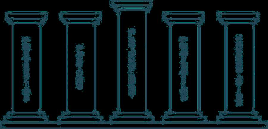 The five pillars of dental fitness